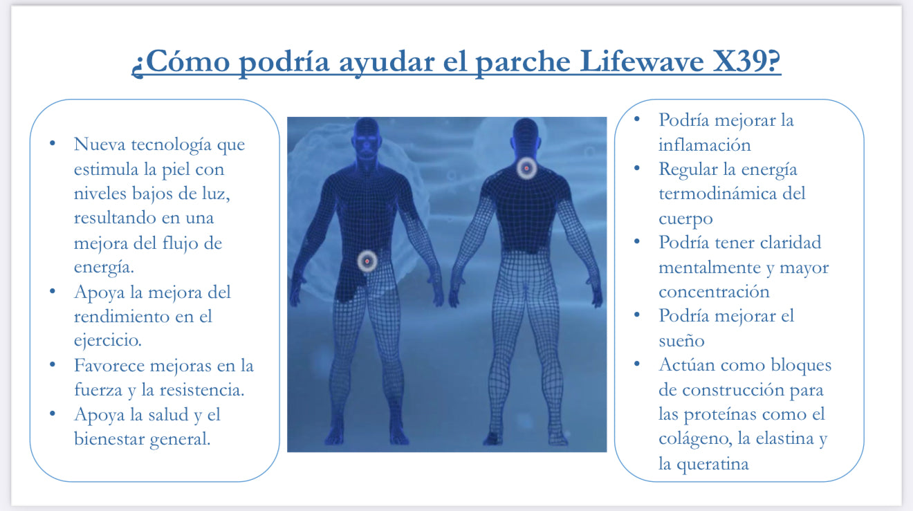 Parche LifeWave X39°